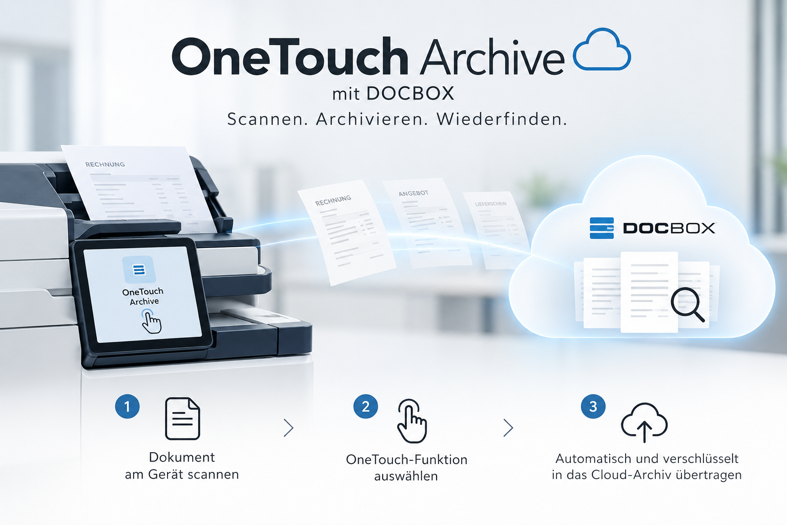 OneTouch Archive mit DOCBOX: Multifunktionsdrucker als digitale Workflow-Maschine
