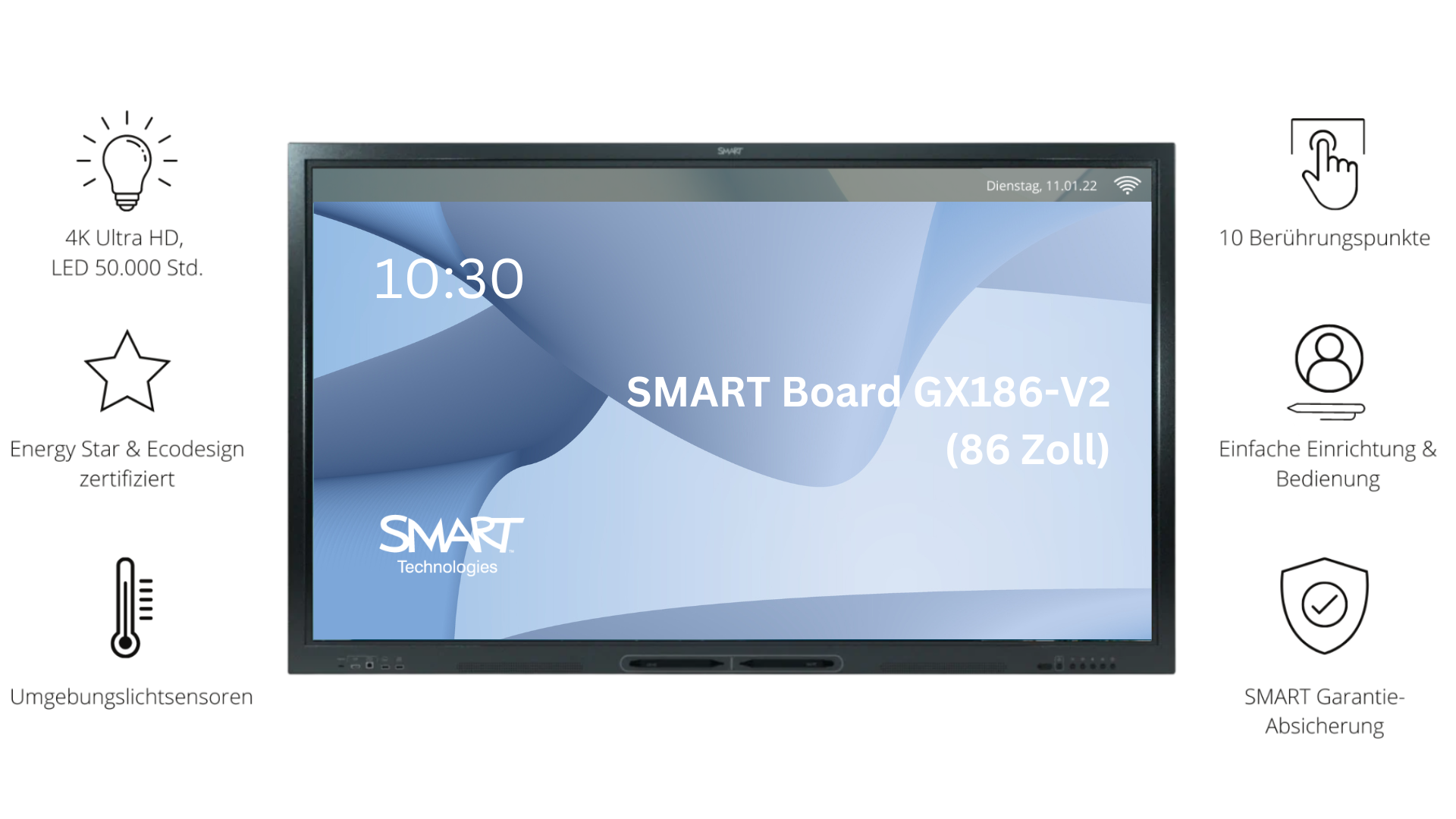 Bundle: SMART Board GX186-V2 (86 Zoll) Features fido