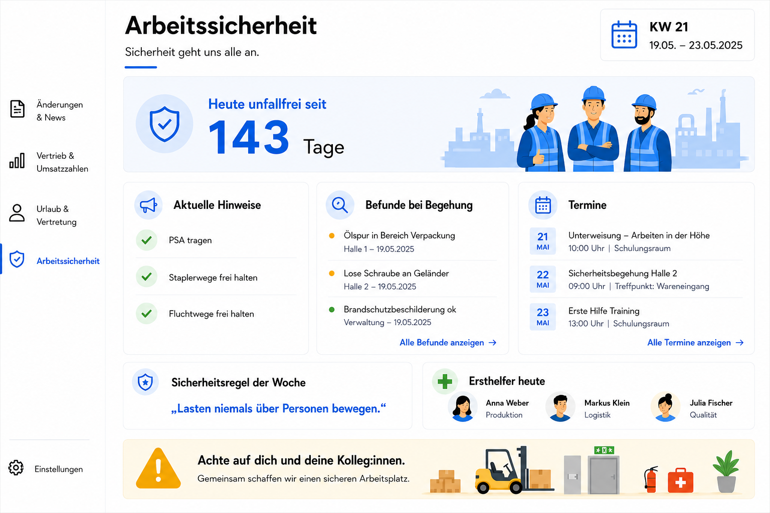 Dashboard f&uuml;r Arbeitssicherheit