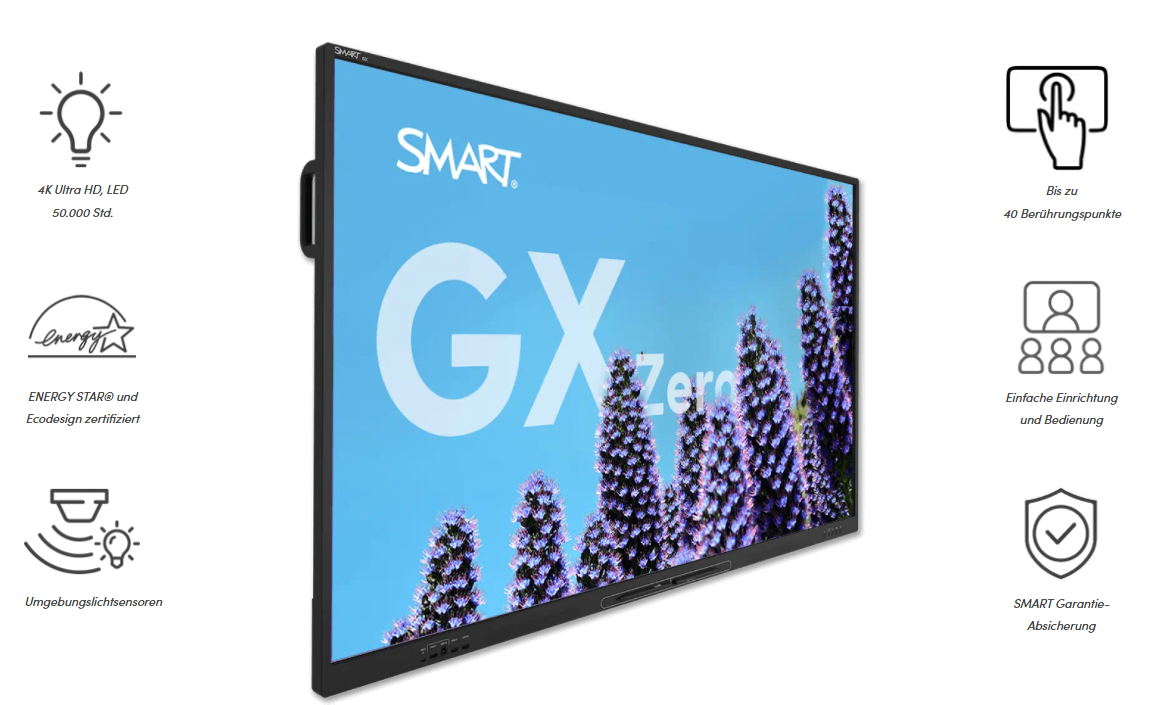 SMART Board GX Zero