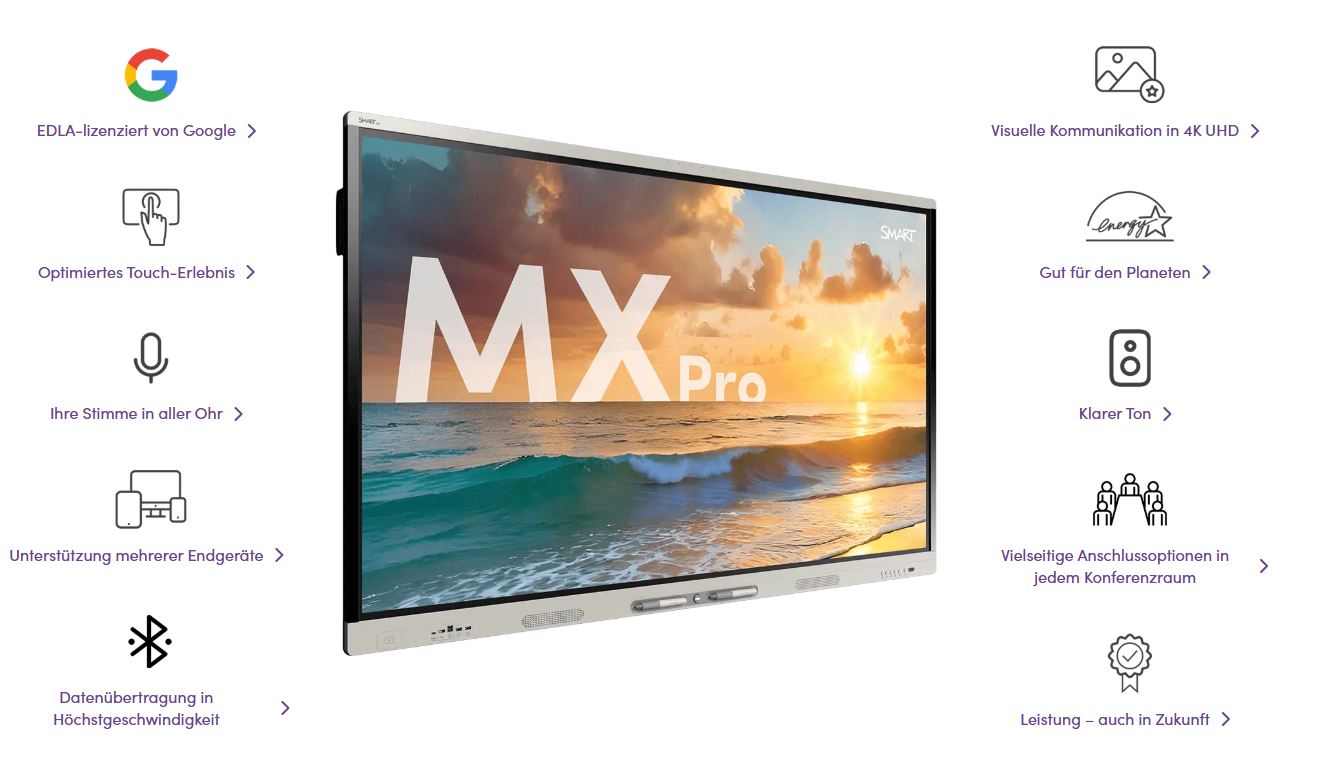 SMART Board MX255 Pro (55 Zoll)