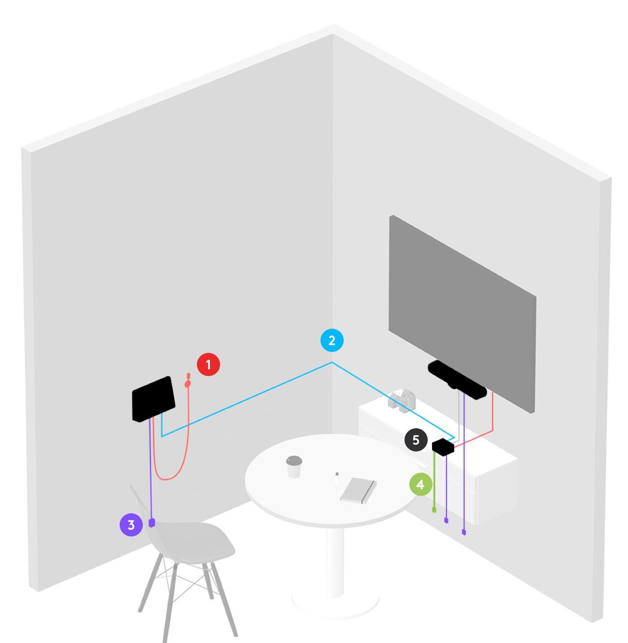 Logitech Tab Set f&uuml;r Diskussionsr&auml;ume