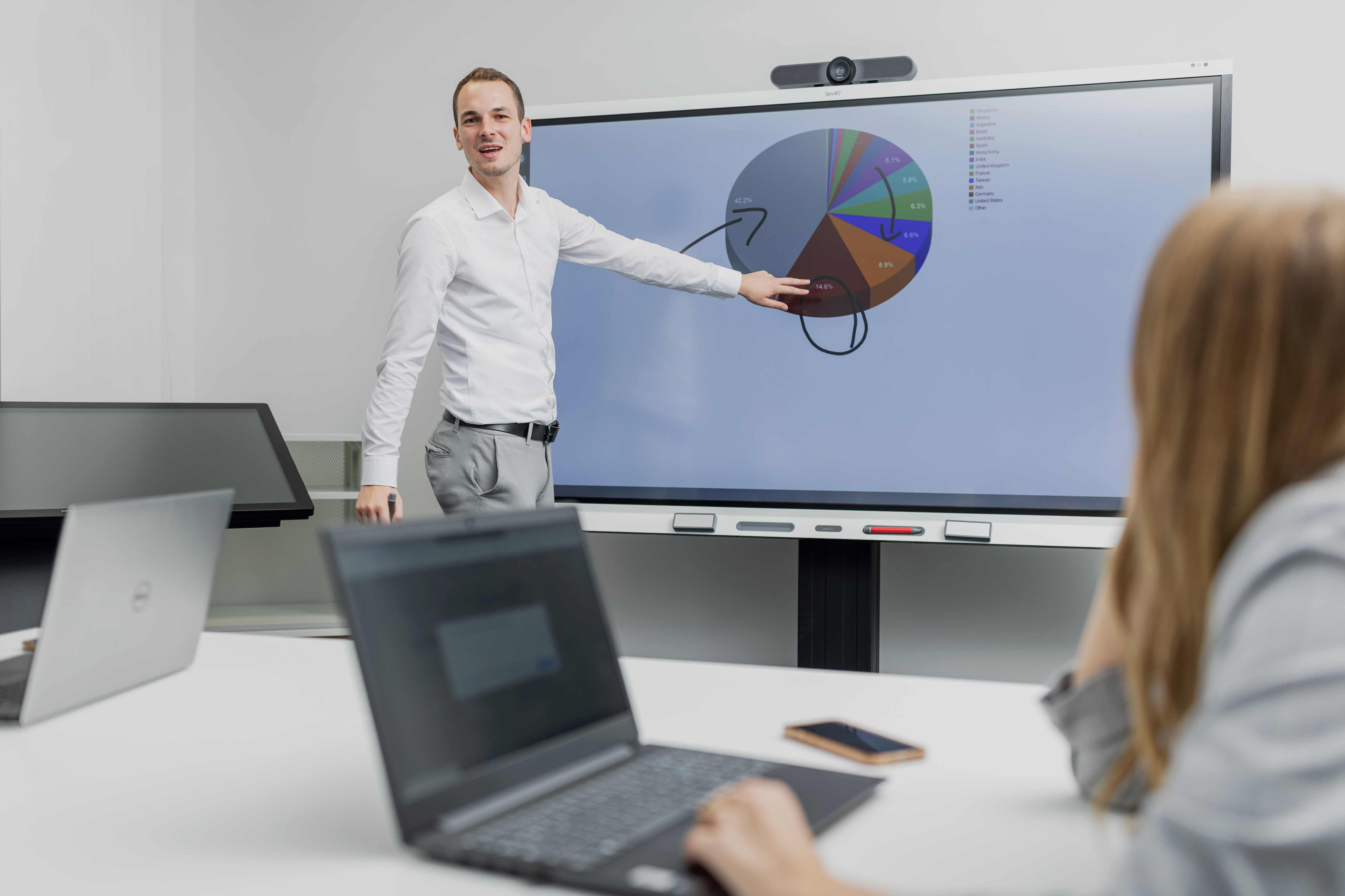 Die Vorteile von Leasing f&uuml;r Ihr Unternehmen