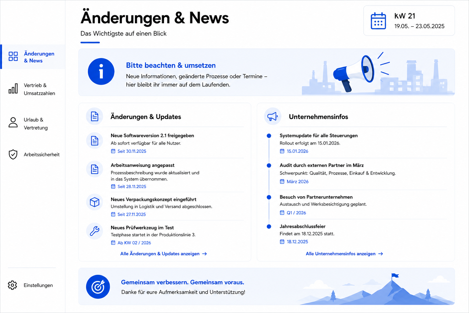 &Auml;nderungen und Unternehmensnews