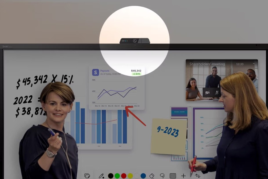 SMART Ultra HD‑Kamera 120: Hochaufl&ouml;sende 4K‑Videokonferenz f&uuml;r Ihre R&auml;ume