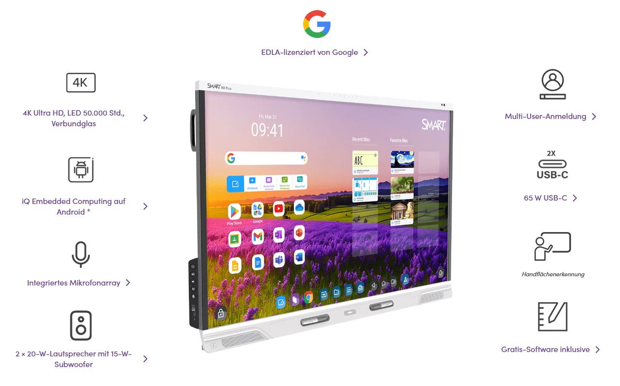 SMART Board MX255 (55 Zoll) f&uuml;r das Bildungswesen
