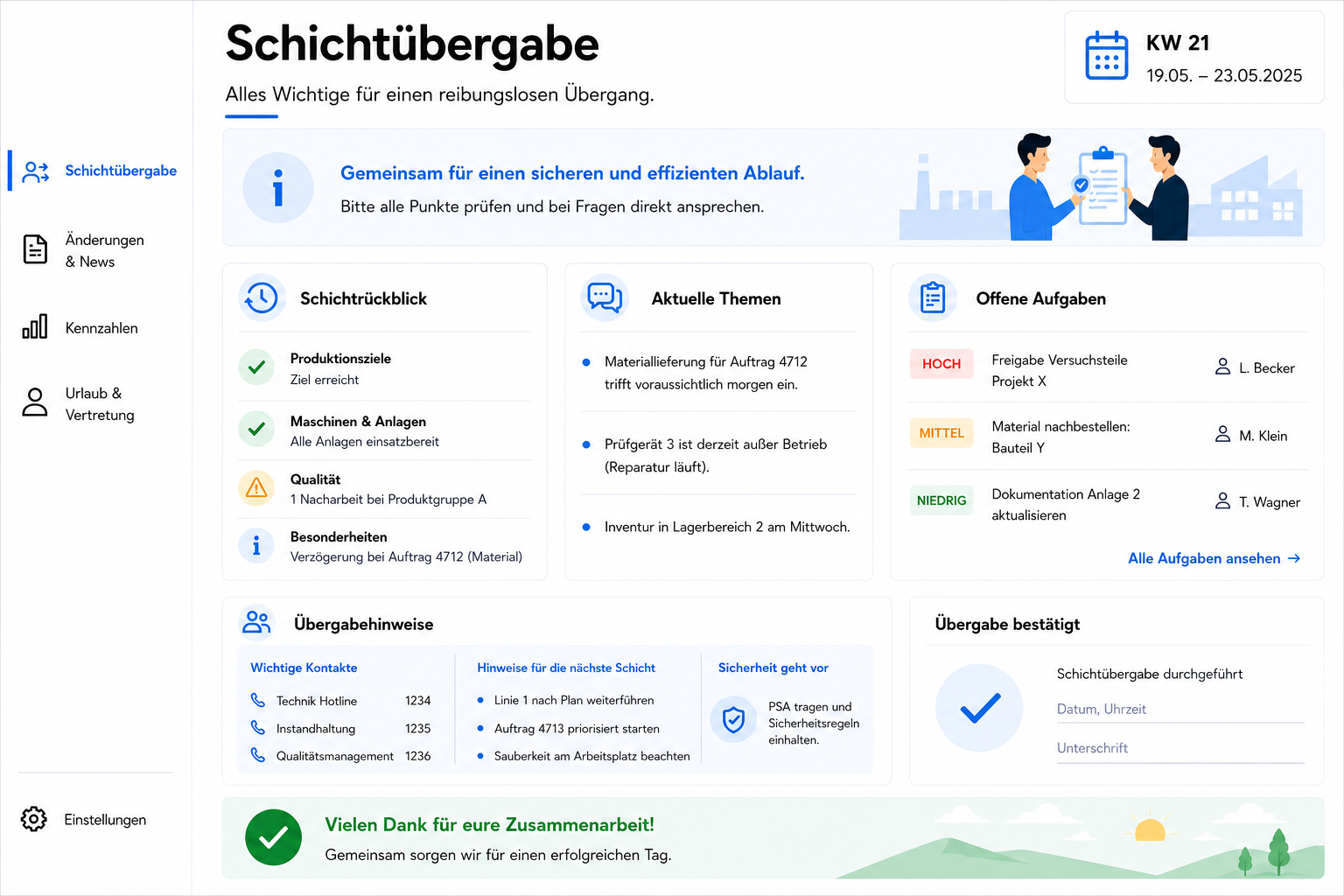 Digitale Schicht&uuml;bergabe
