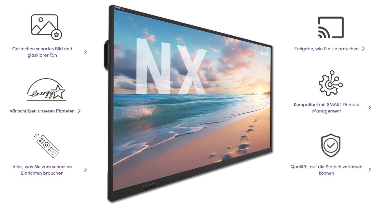 SMART Board NX165