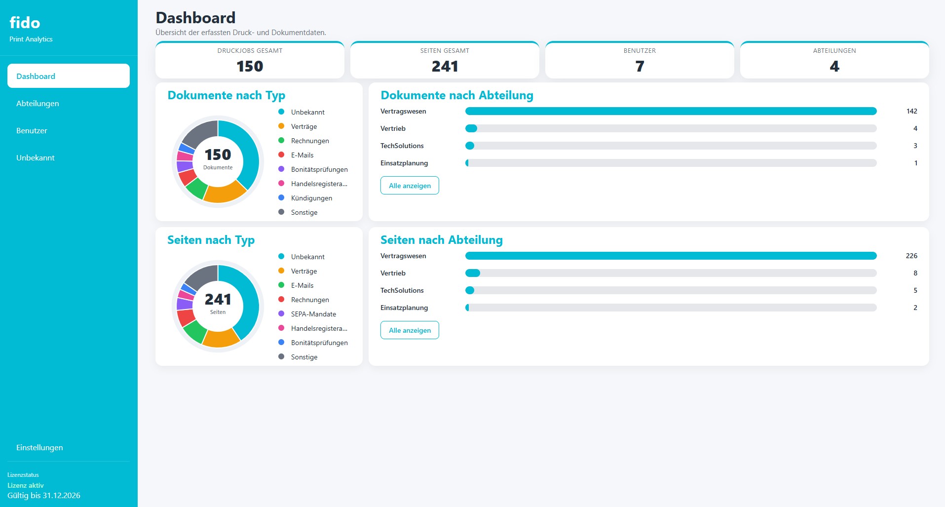 fido Tech Solutions: Print Analytics &ndash; Druckumgebung KI basiert analysieren und optimieren